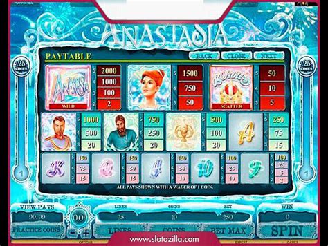 the lost princess anastasia slot